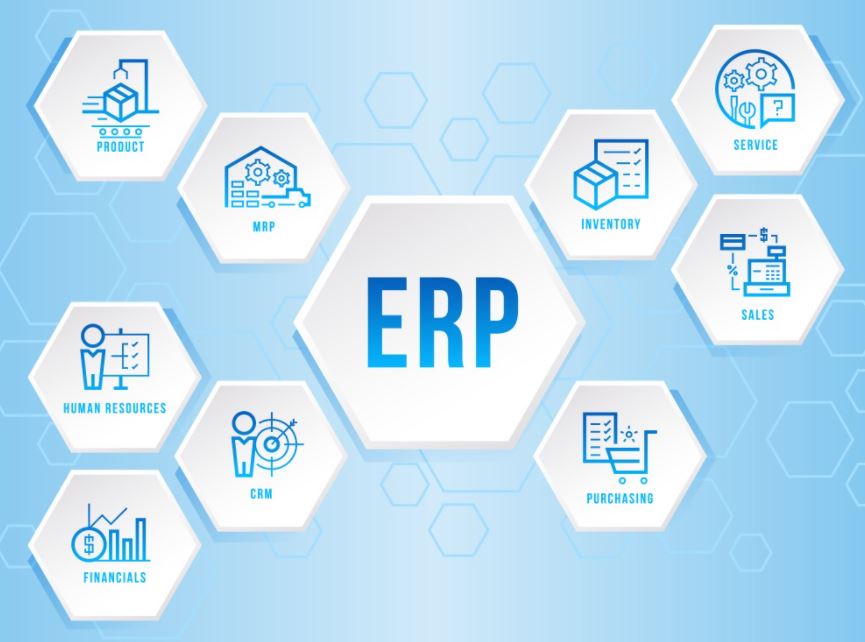 Phần mềm ERP